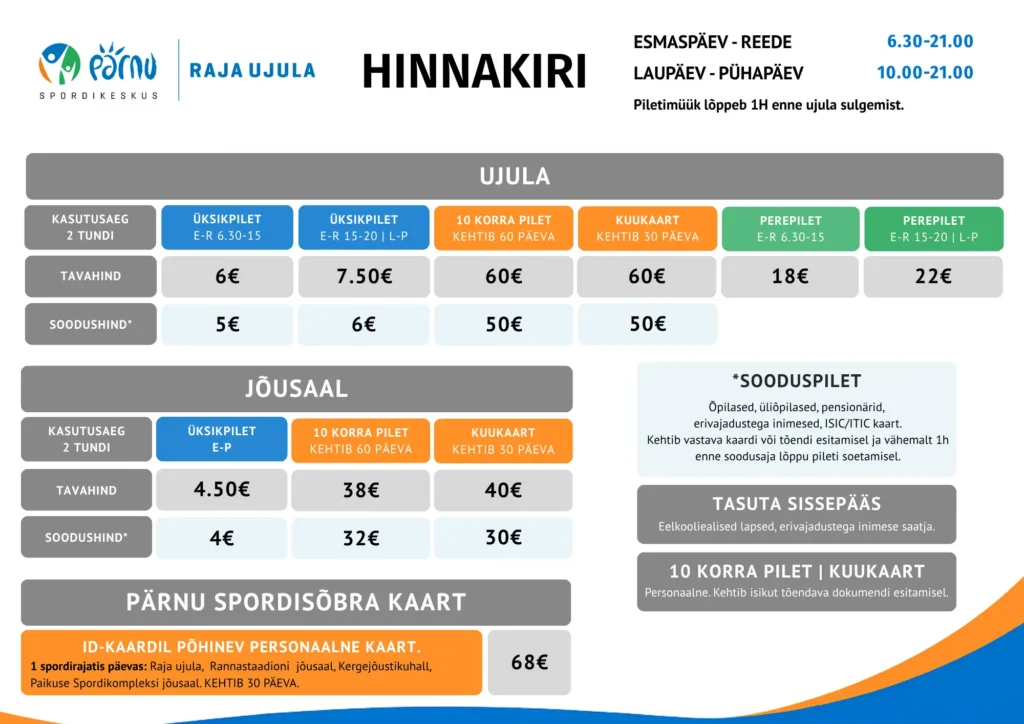 Raja ujula hinnakiri